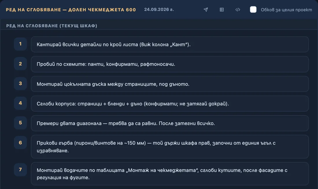 Ред на сглобяване
