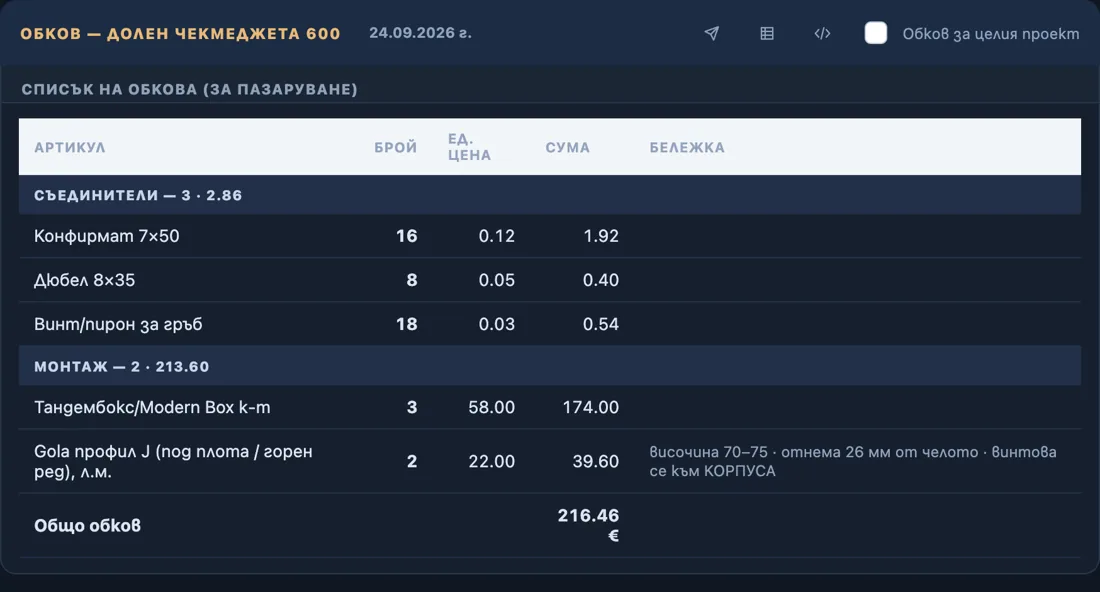 Обков